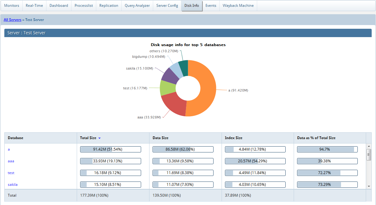 database_diskinfo.png