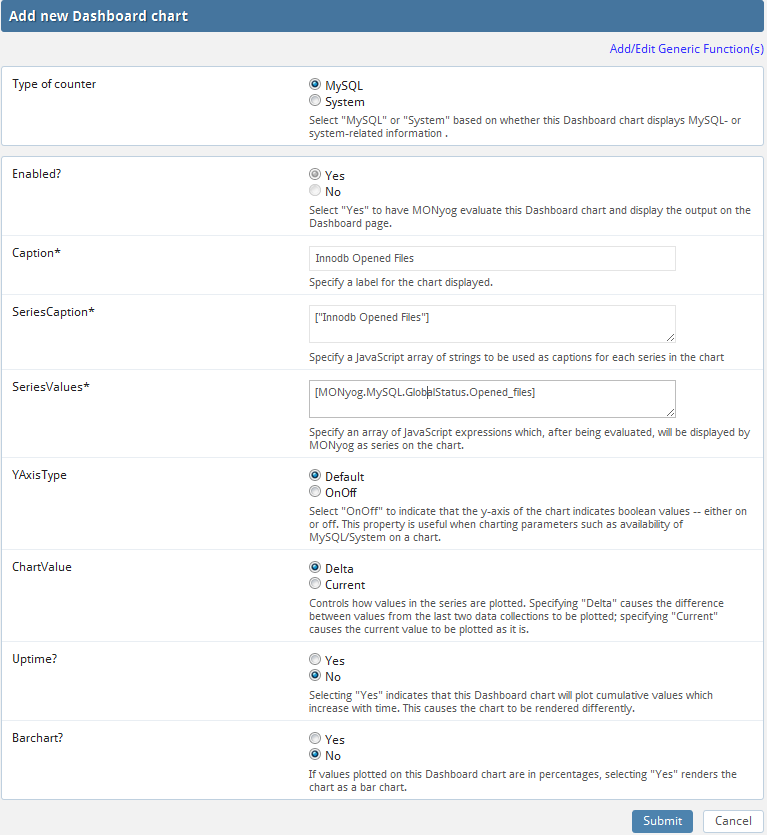 new_dashboard_chart.png